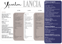 Lancia Y - Technicka specifikacia a vybava SK 